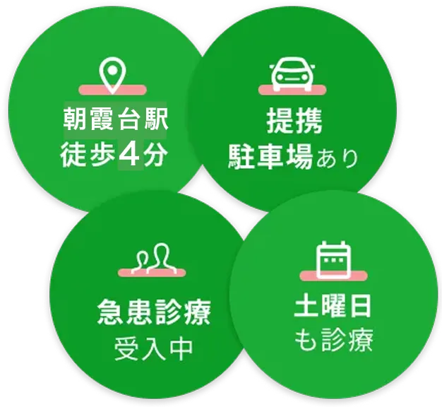 医院の特徴