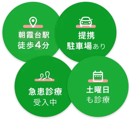 医院の特徴